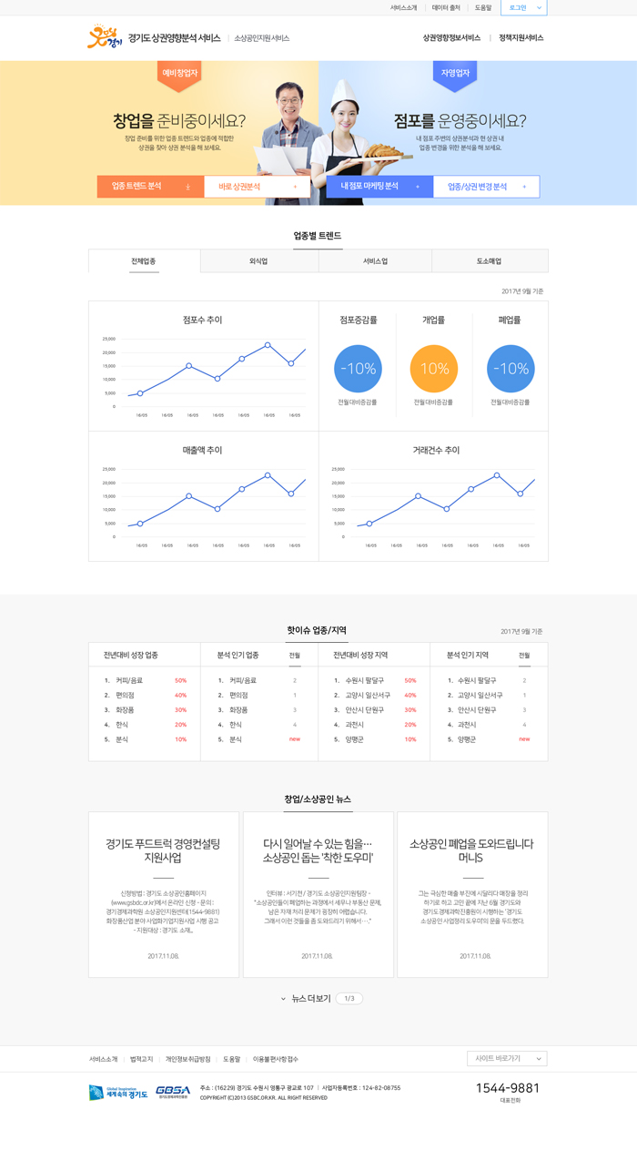 경기도 상권영향분석 서비스