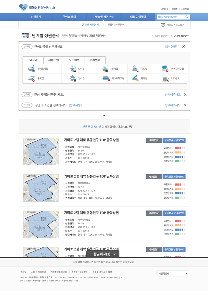 서울시 골목상권 분석서비스