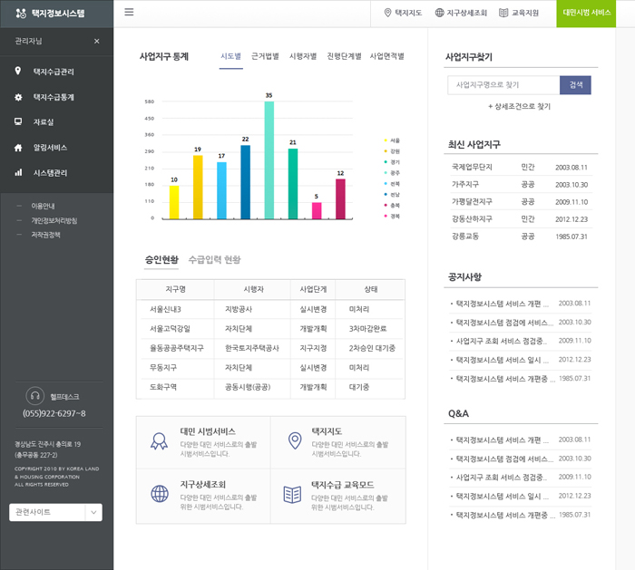 LH 택지정보시스템